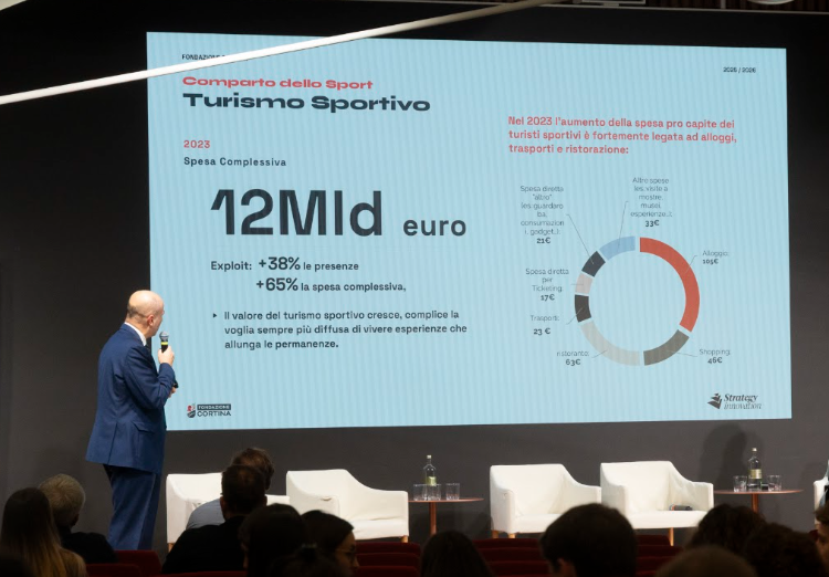 Sponsor day 2 - De Conti